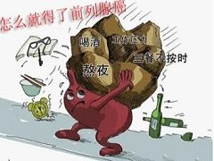 哪些危险因素会导致前列腺癌？