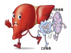 肝癌患者要知道的这6个信号