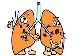特罗凯与阿法替尼二线治疗肺鳞癌哪个更胜一筹？