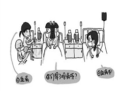 患者服用依鲁替尼期间需要注意的事宜！