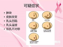 帕博西尼副作用有什么
