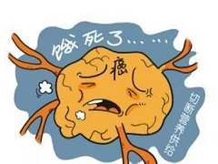 哪些检测可以帮助患者快速确认是否适合瑞格菲尼？