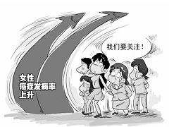 帕博西尼越来越受女性患者欢迎？