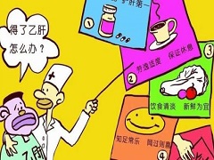 备孕期患者使用TAF是否会对胎儿造成不良影响？