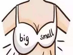帕博西尼是怎样治疗乳腺癌的？