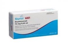 Skyrizi,瑞莎珠单抗